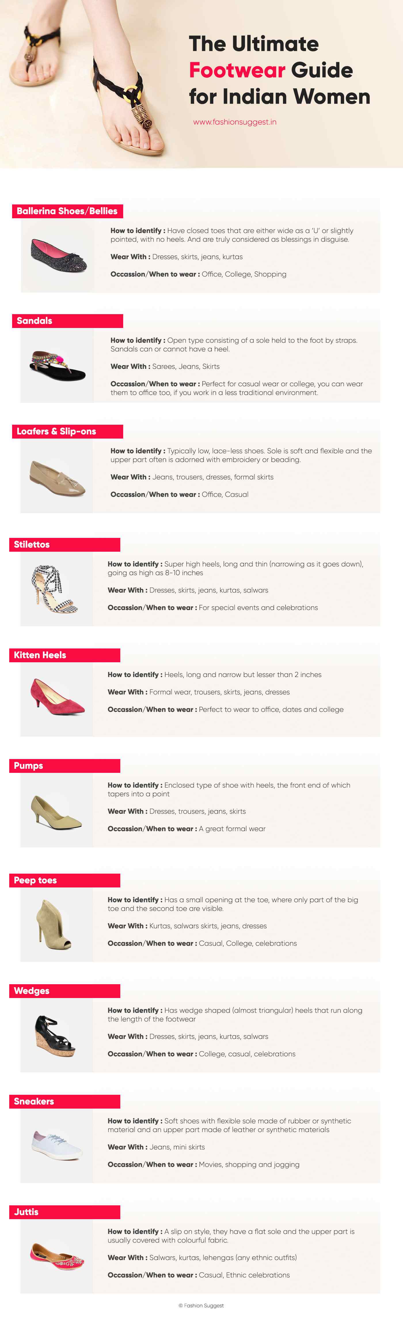The Ultimate Footwear Guide for Indian Women - Fashion Suggest