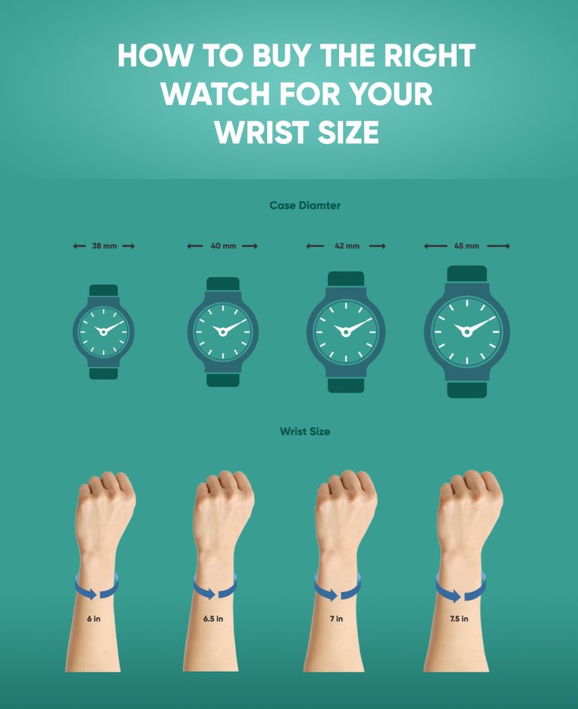 List 102 Wallpaper What Arm Should A Woman Wear A Watch Stunning