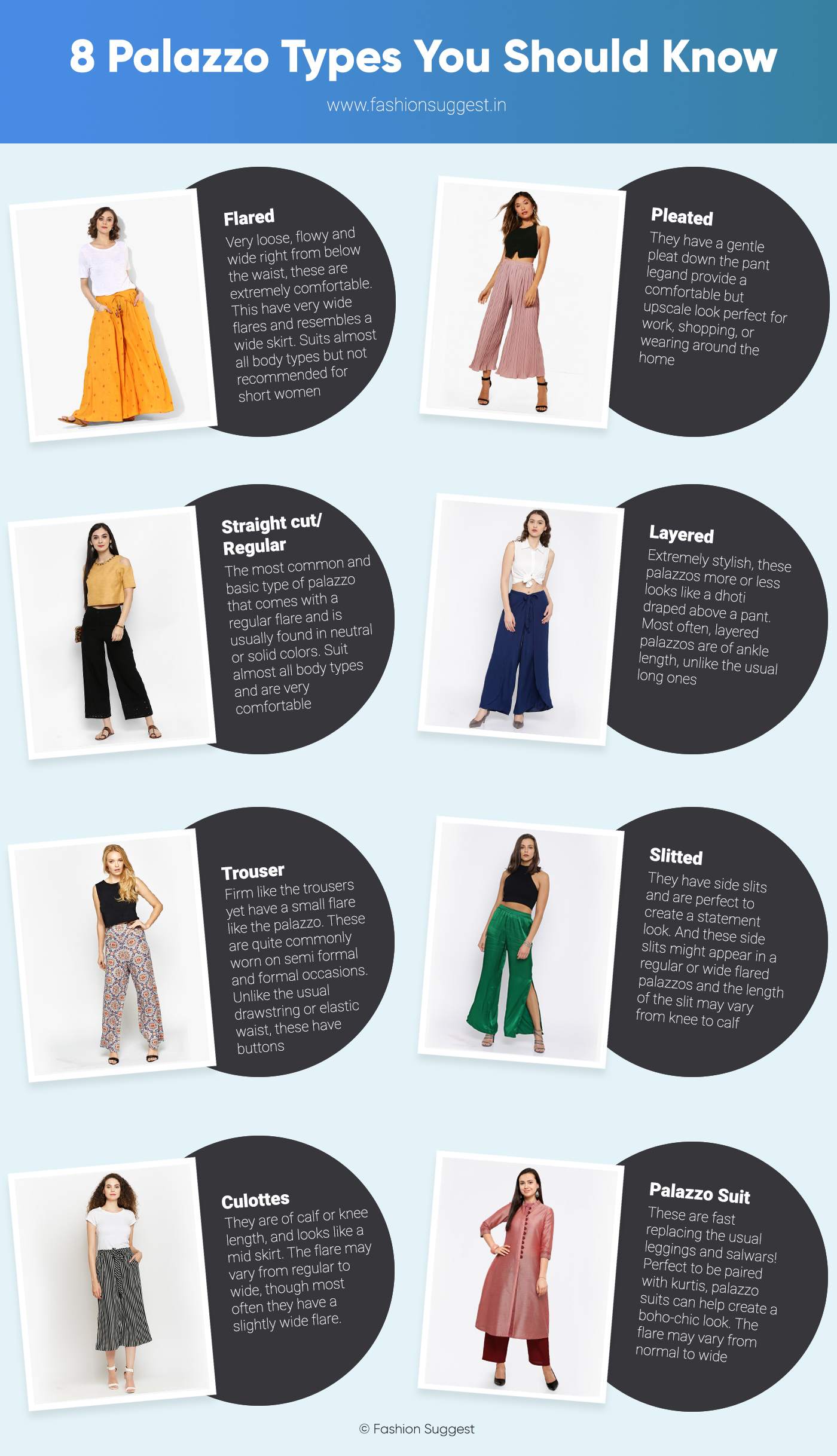 Are culottes and pallazo pants the same? If not, how do they differ? - Quora
