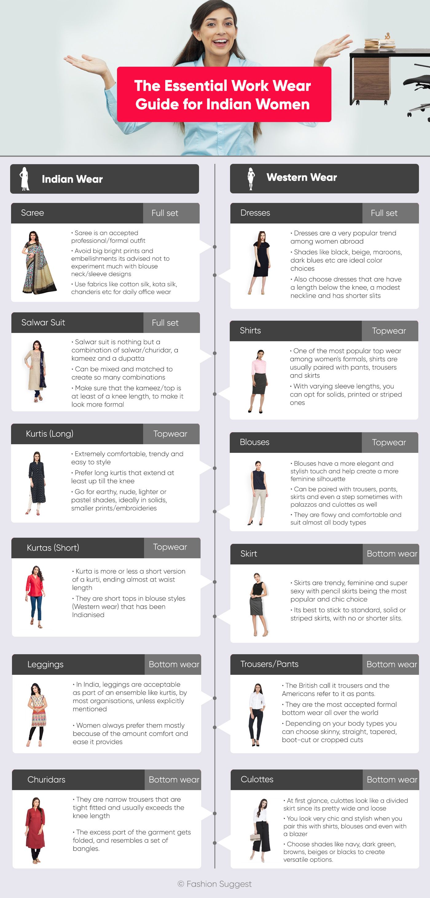 types of formal wear for ladies