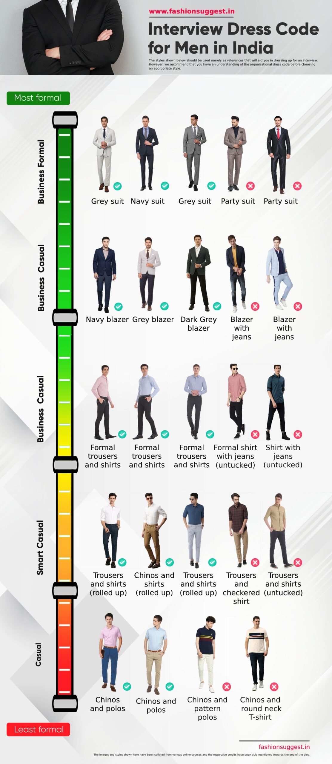 How to Dress for a Job Interview for Men in 2023 (5 Scenarios)