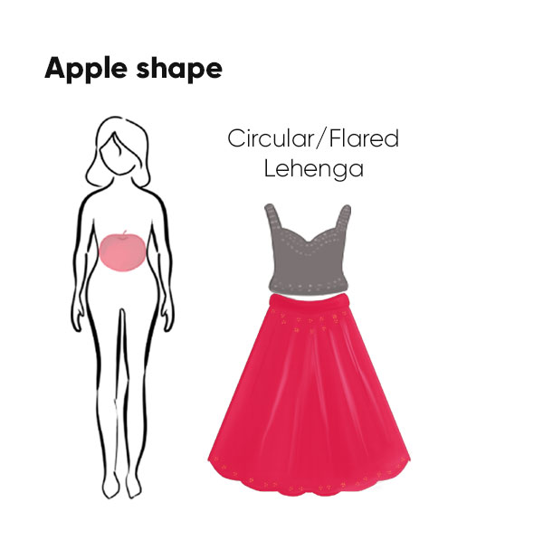  Lehenga type for Apple shaped body