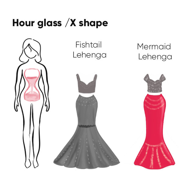  Lehenga type for Hour glass shaped body
