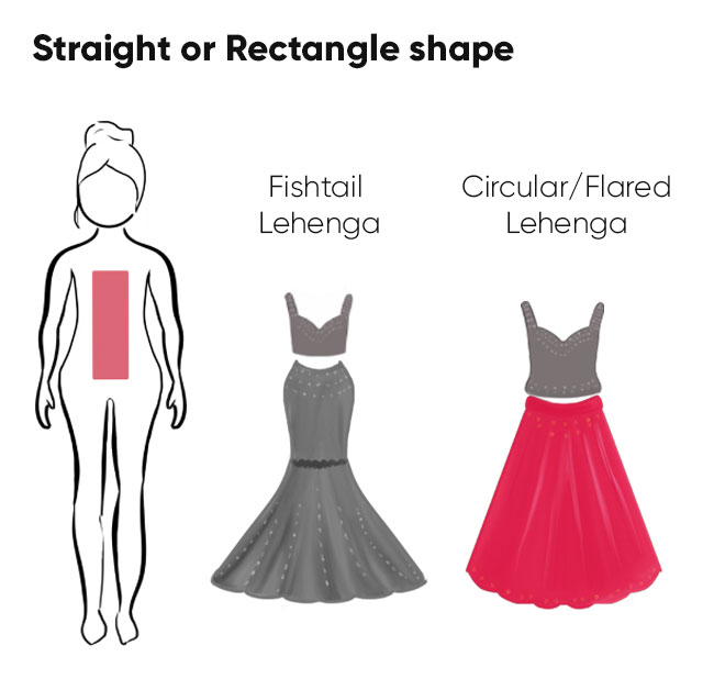 Lehenga type for Rectangle shaped body