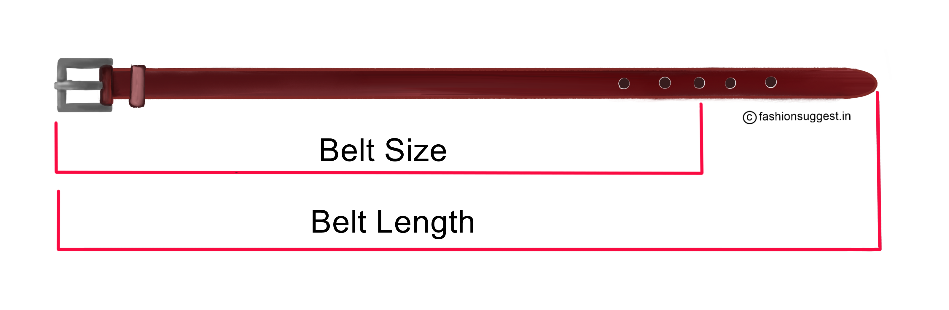 infographic for choosing belt size