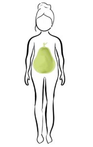pear-bodyshape-infographic