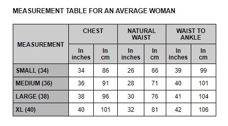 Lehenga measurement table for average woman